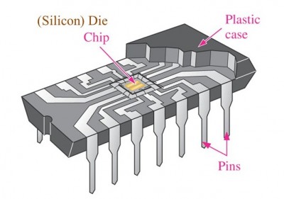 An+Integrated+Circuit+(Silicon)+Die.jpg