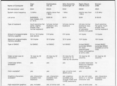 Vic-20-comparison.jpg