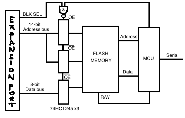 block_diagram.png