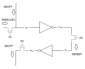 shift_register_1_bit_cell_inverters.png